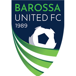 BUFC